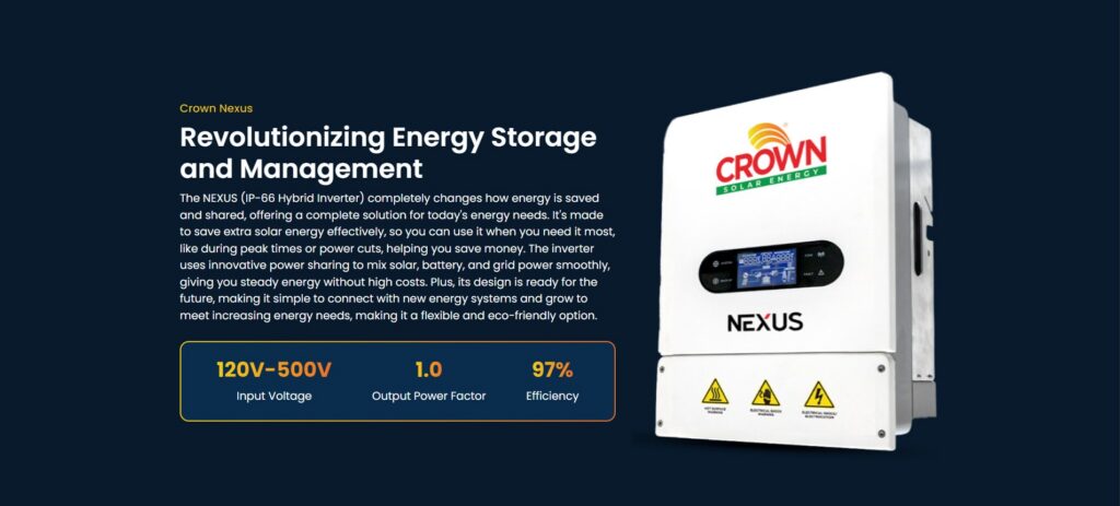 nexus inverters